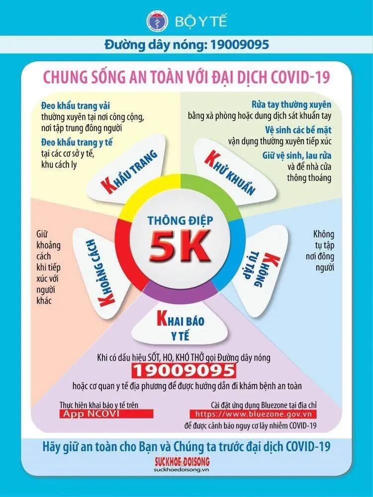 5K