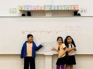 englishclasstesla5 768x576 1 300x225