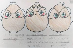 EAL 3 768x511 1 300x200