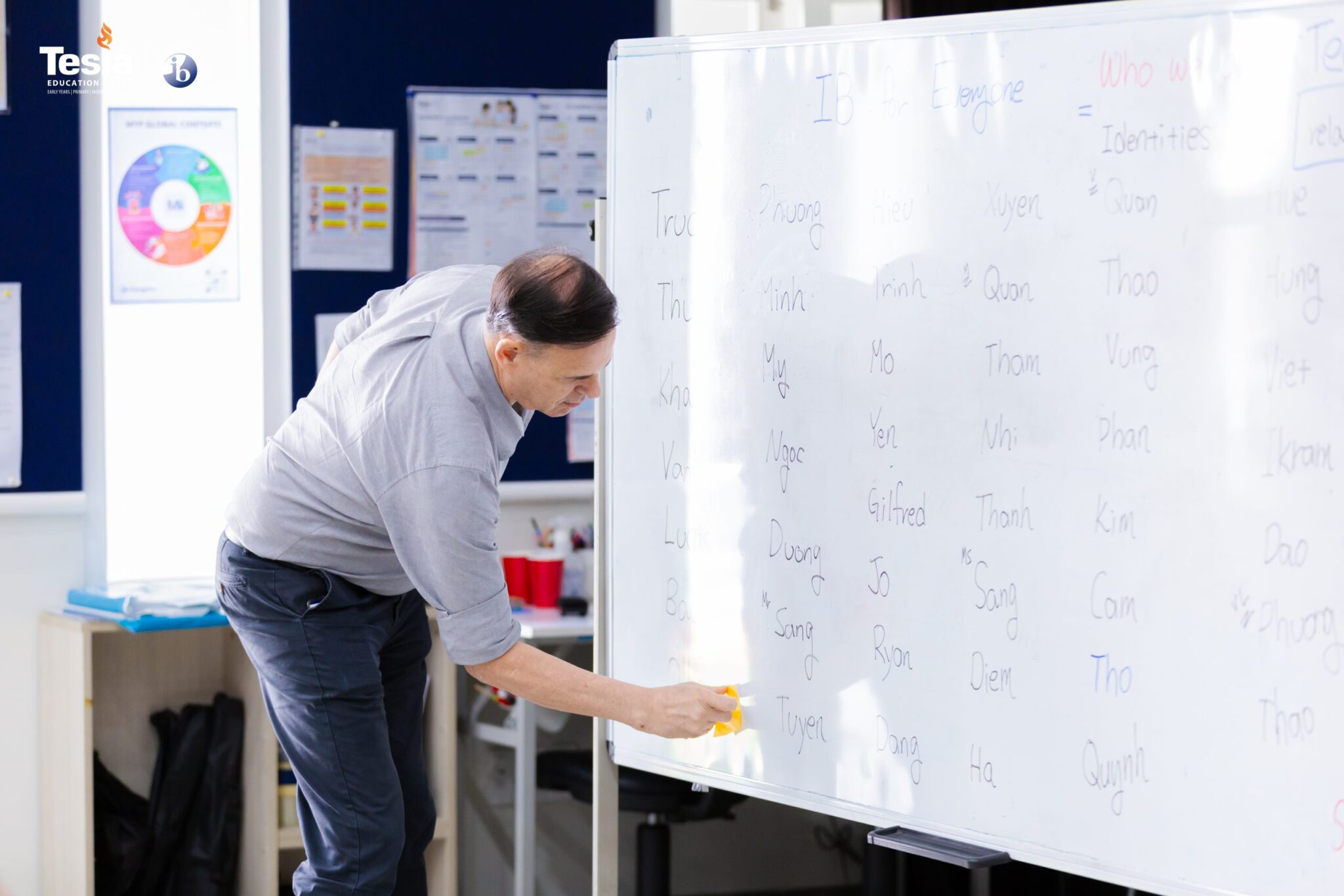 Ngay dao tao giao vien scaled