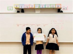 englishclasstesla 768x577 1 300x225