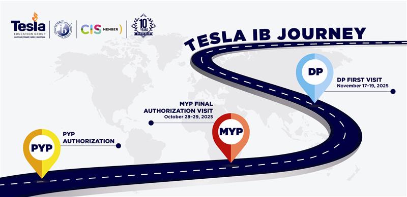 Tesla-IB-Journey-2.jpg