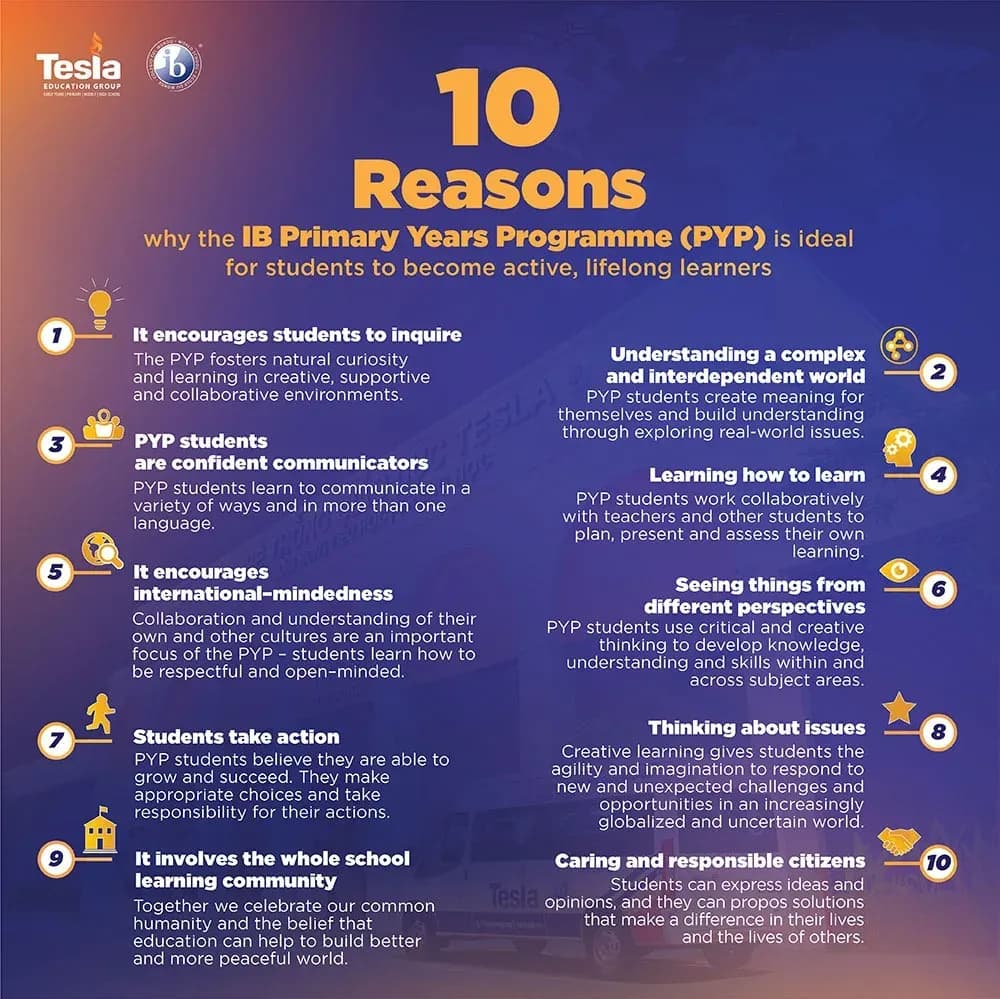 Truong Quoc te Tesla 10 reasons PYP EN