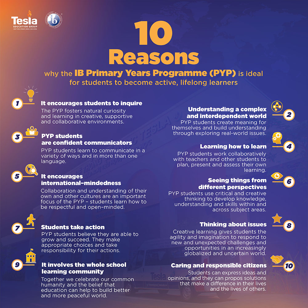 10 reasons to choose the International Baccalaureate Primary Years Programme (IB PYP) for your child