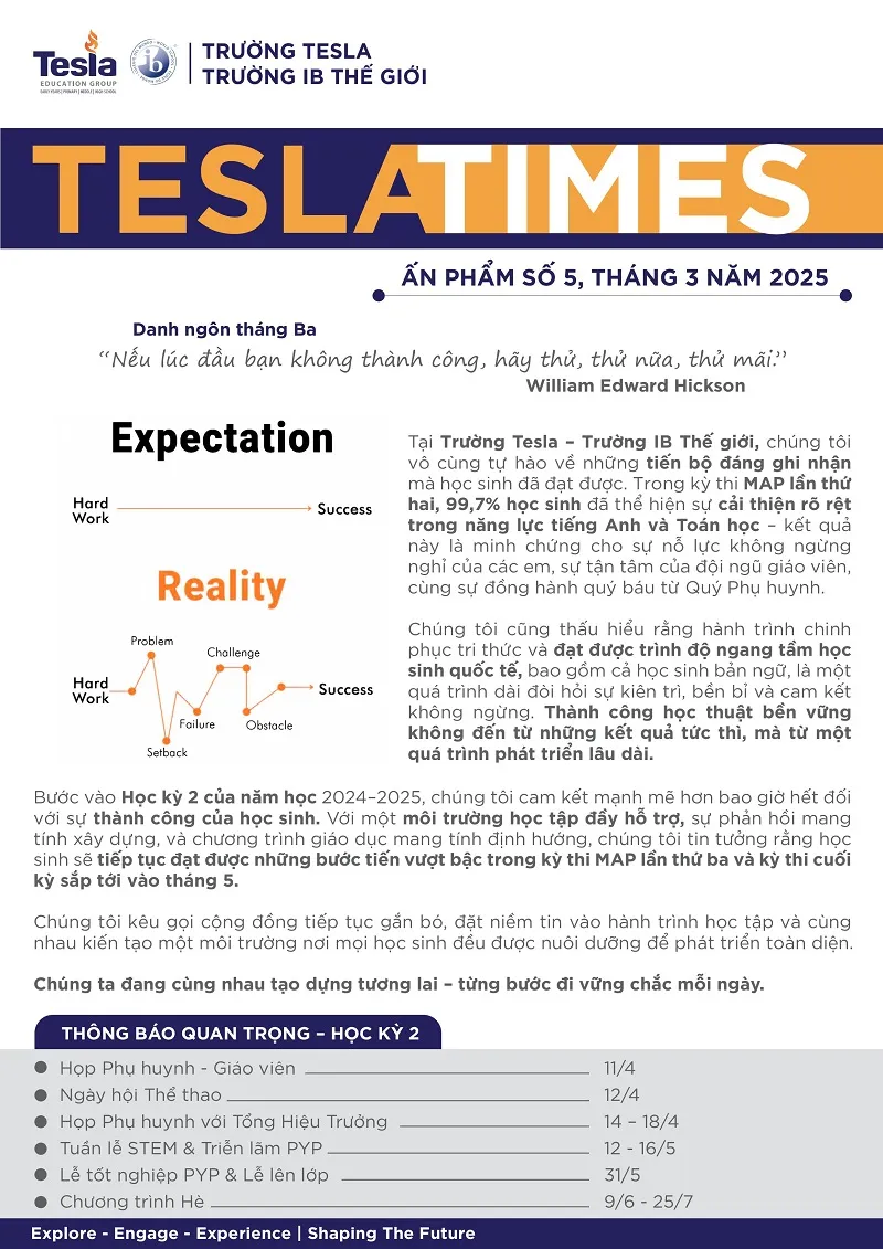 Newsletter 03/2025