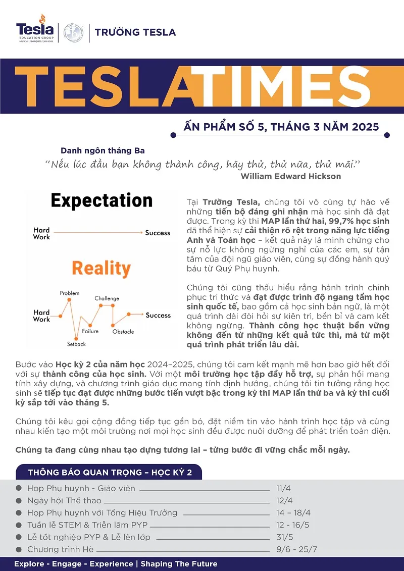 Newsletter 03/2025