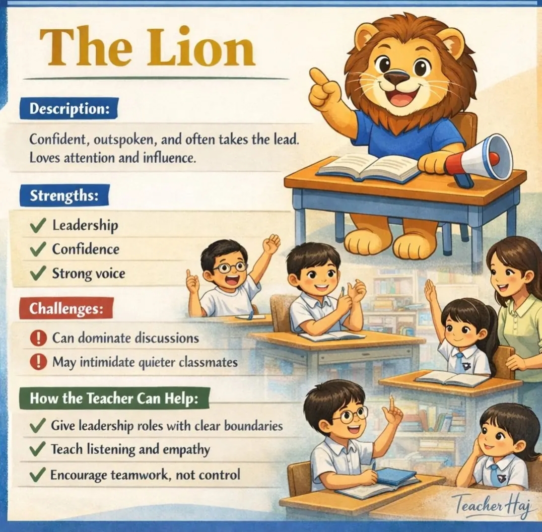 Understanding Your Child’s Learning Style at Tesla Education Different-types-of-students-the-lion