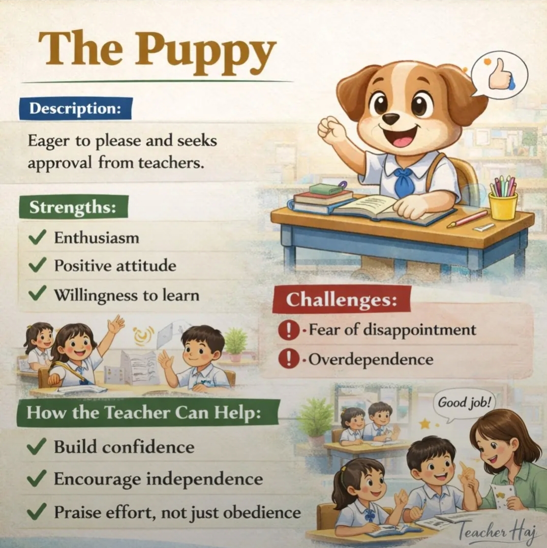 Understanding Your Child’s Learning Style at Tesla Education Different-types-of-students-the-puppy
