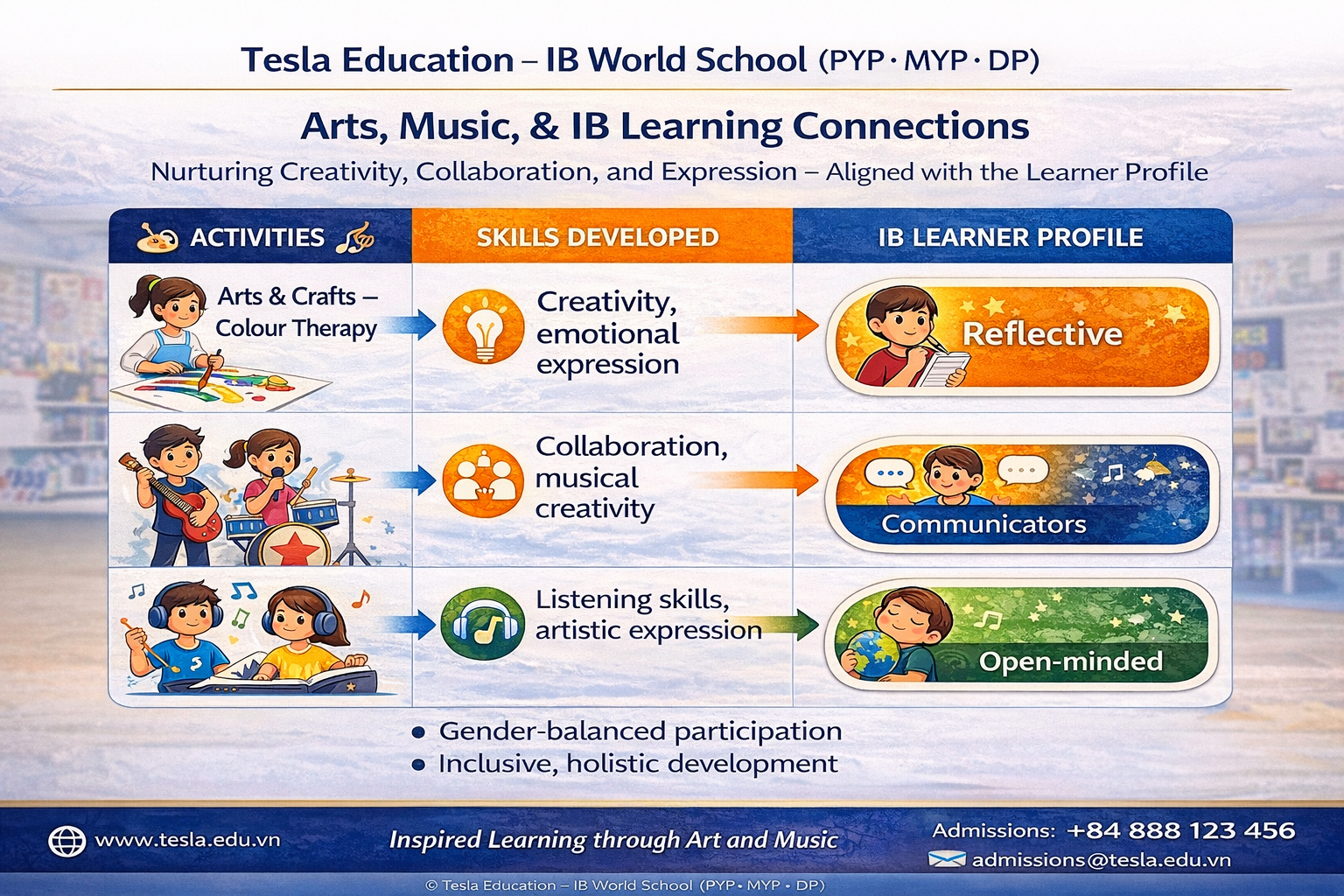 Beyond the Classroom: Discover Tesla’s International Education Through Our After-School Activities Programme ASA Arts IB