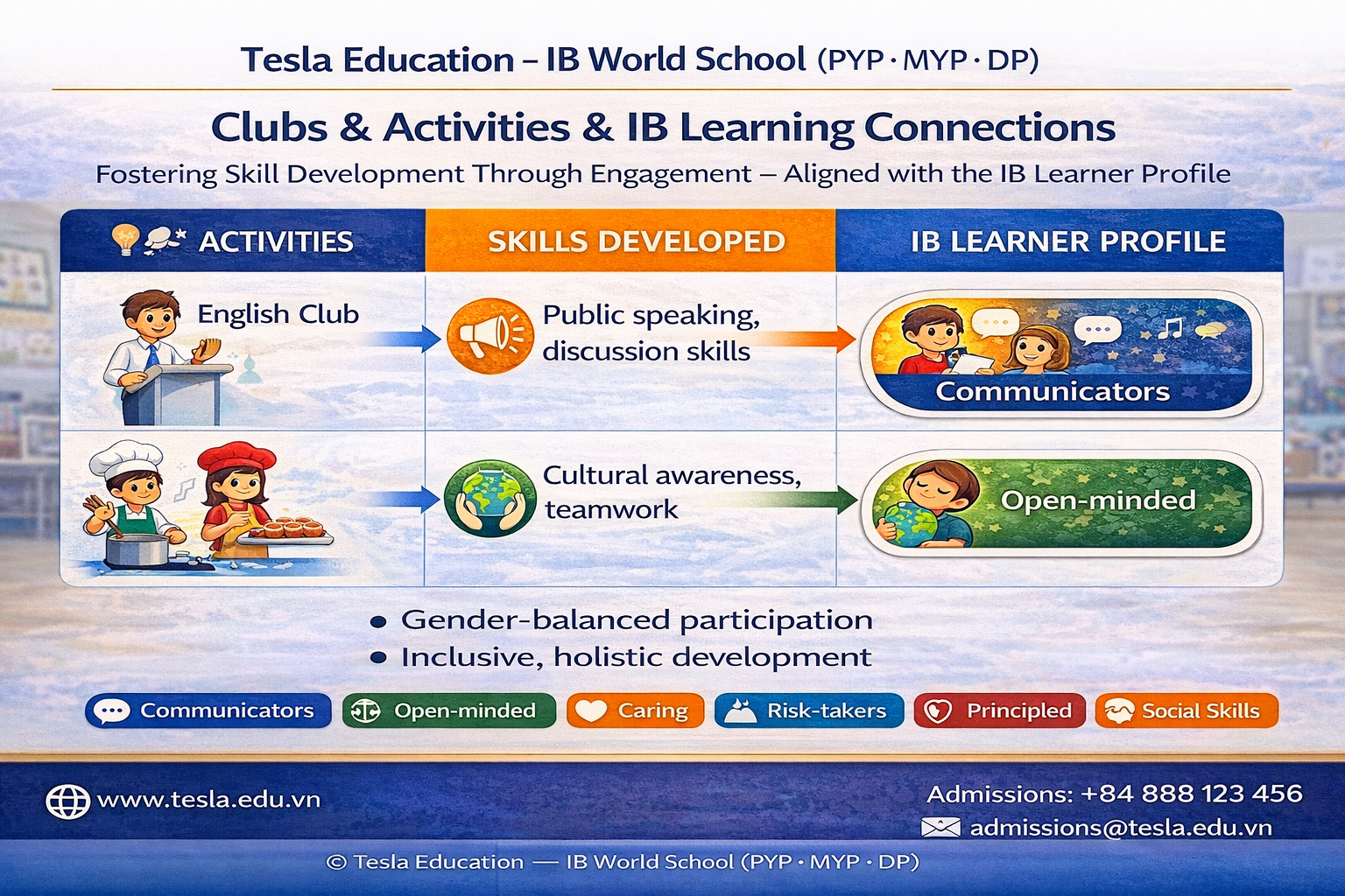 Beyond the Classroom: Discover Tesla’s International Education Through Our After-School Activities Programme ASA Communication IB